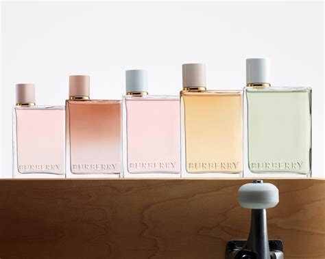 น้ำหอม burberry her กลิ่นไหนหอม|กลิ่นหอม burberry her.